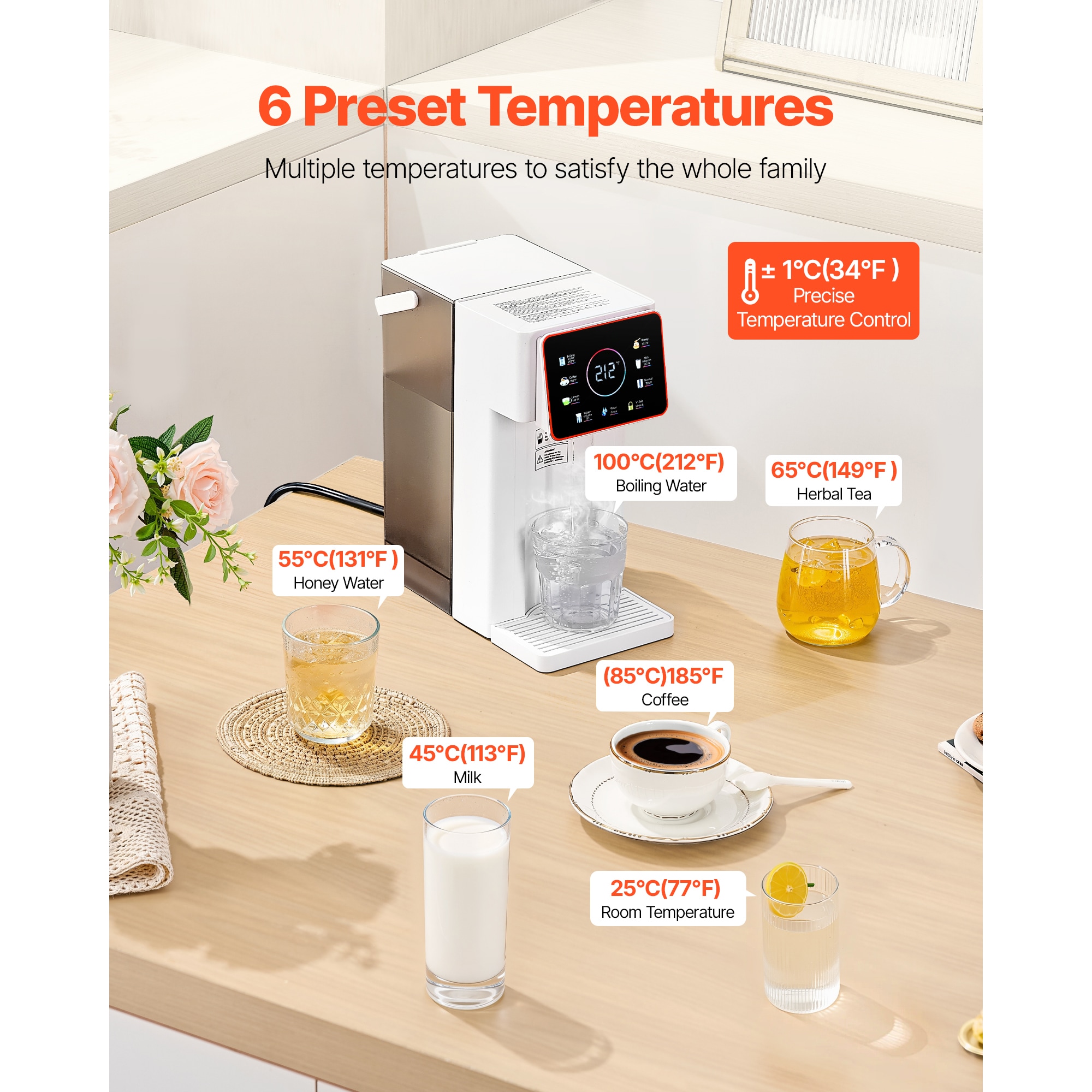 Countertop Instant Hot Water Dispenser With 6 Temperature Settings_voghion.com